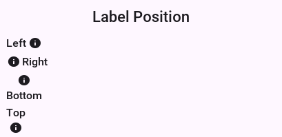 Label positions